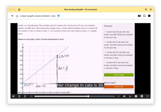 A screenshot of the Kolibri GNOME app showing a video from Khan Academy. The video is titled "Linear graphs word problem: cats".