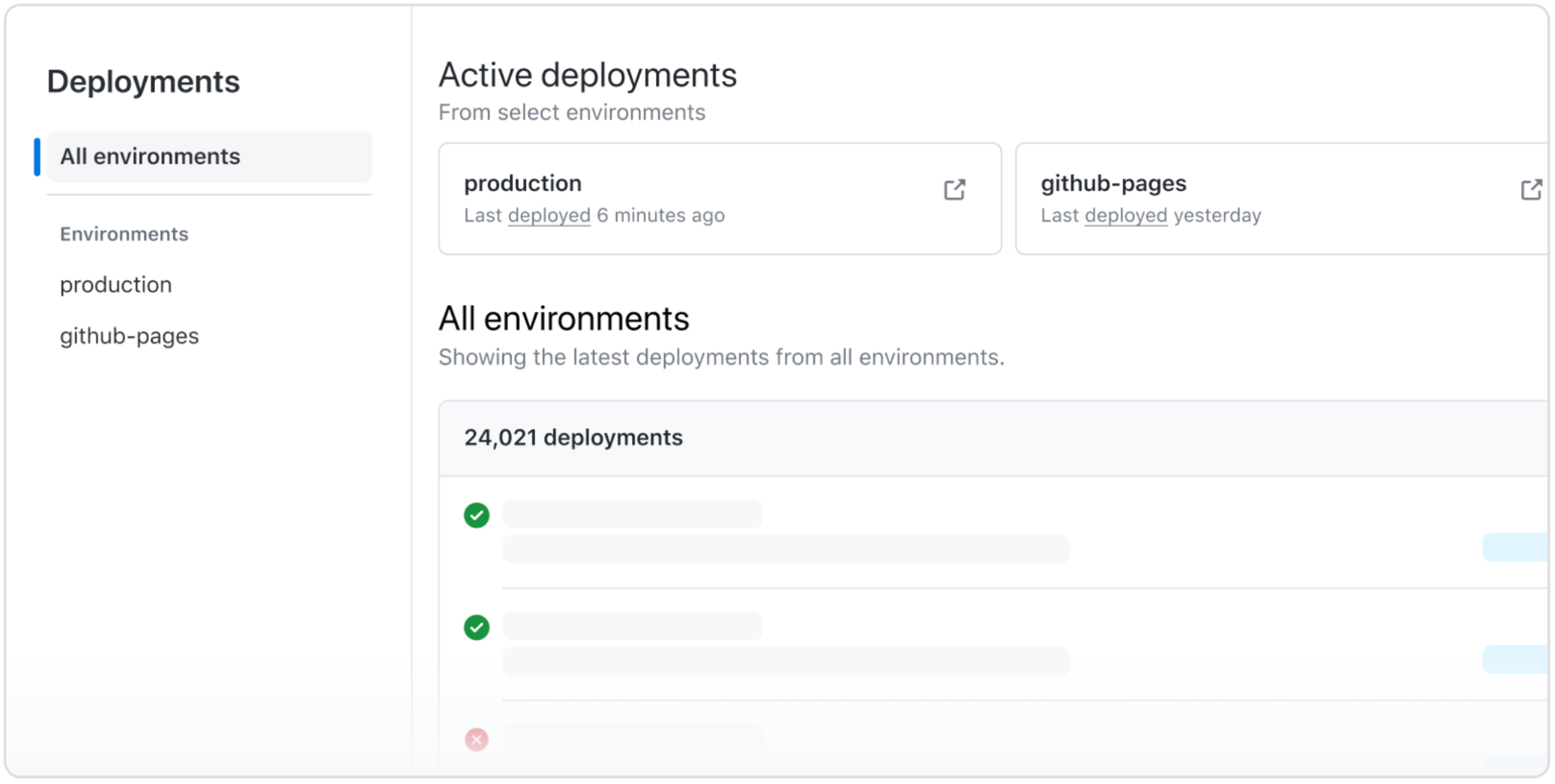 New Deployment views