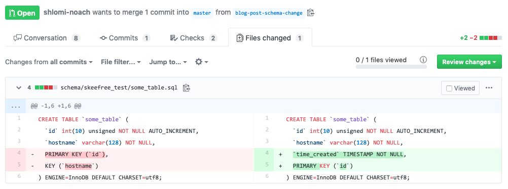 This is a sample Pull Request where we change a table's schema. git diff does a poor job of analyzing the schema change.