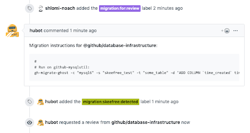 Once the user labels the Pull Request as "migration:for:review", skeefree analyzes the migration and evaluates where it needs to run. It proceeds to seek review from an authority.