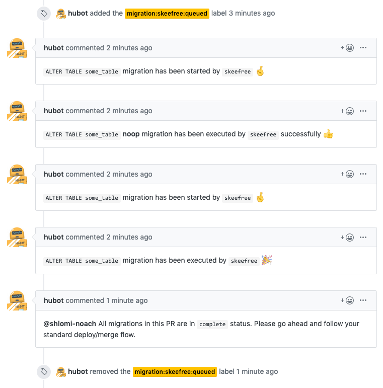 as skeefree runs the migrations, it adds comments on the Pull Request page to indicate its progress. When all migrations are complete, skeefree comments as much, again on the pull request page.