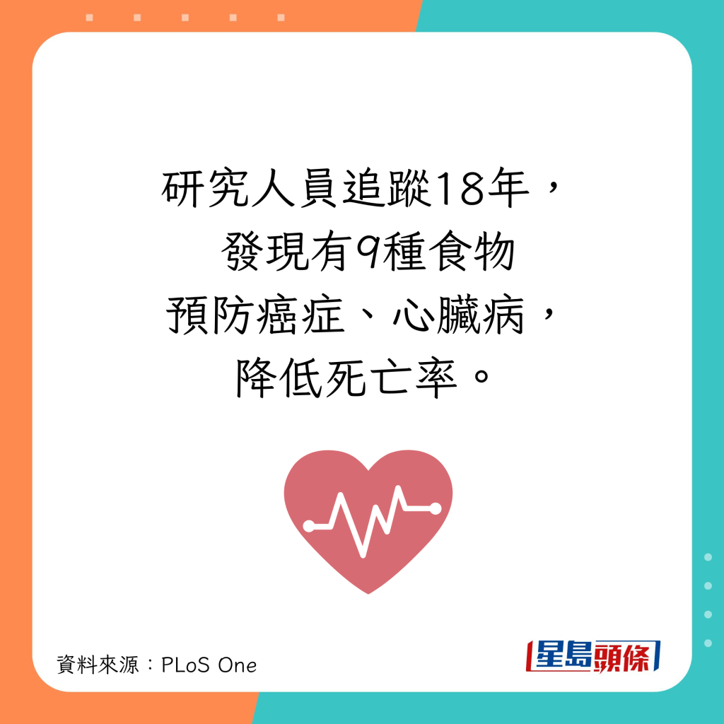 研究追蹤18年， 發現有9種食物有效預防癌症、心臟病， 降低死亡率。