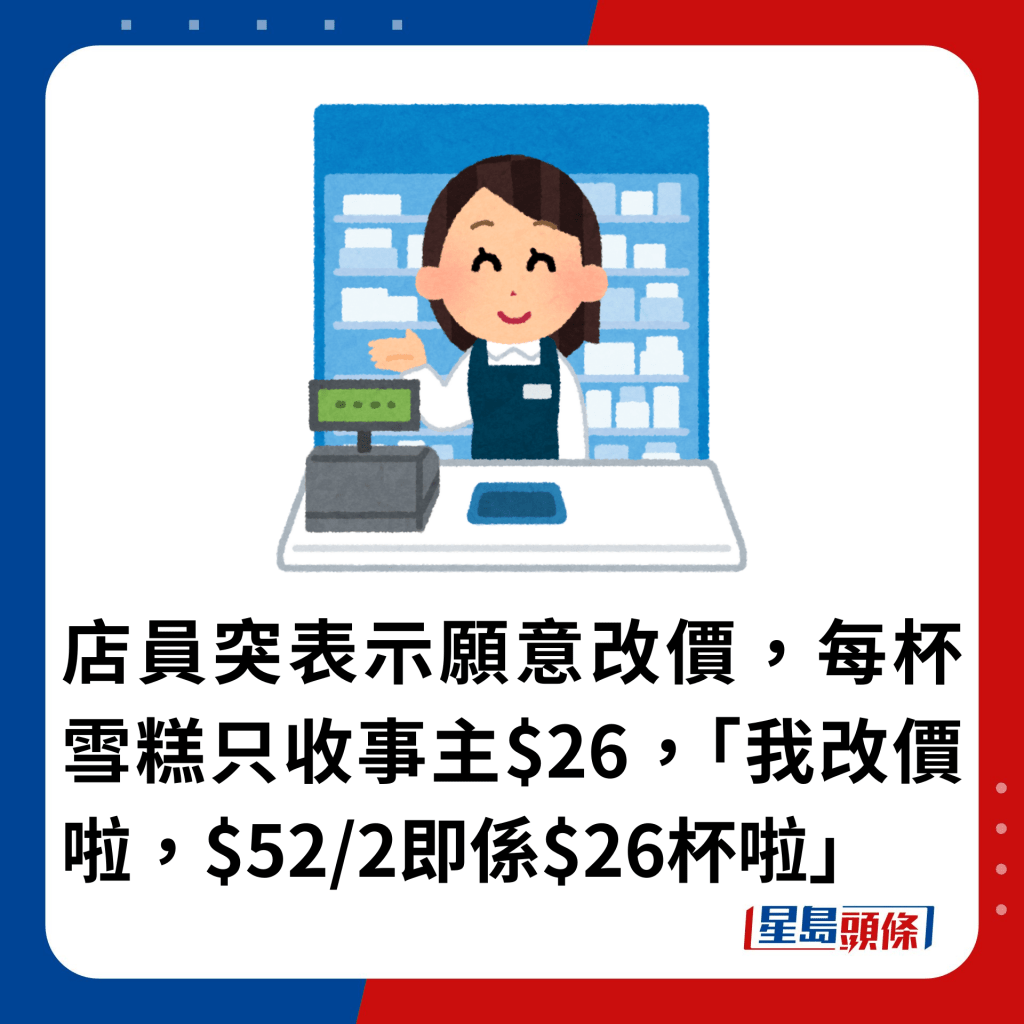 店員突表示願意改價，每杯雪糕只收事主$26，「我改價啦，$52/2即係$26杯啦」