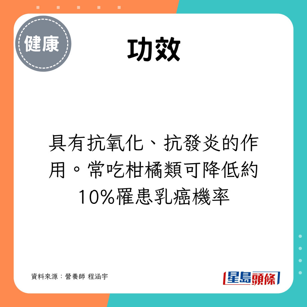 具有抗氧化、抗發炎的作用。常吃柑橘類可降低約10%罹患乳癌機率