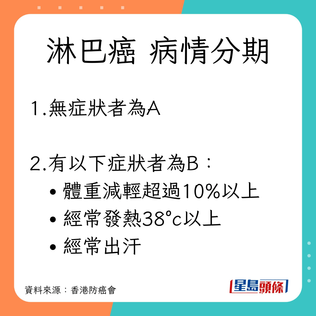 淋巴癌病情4個階段特徵