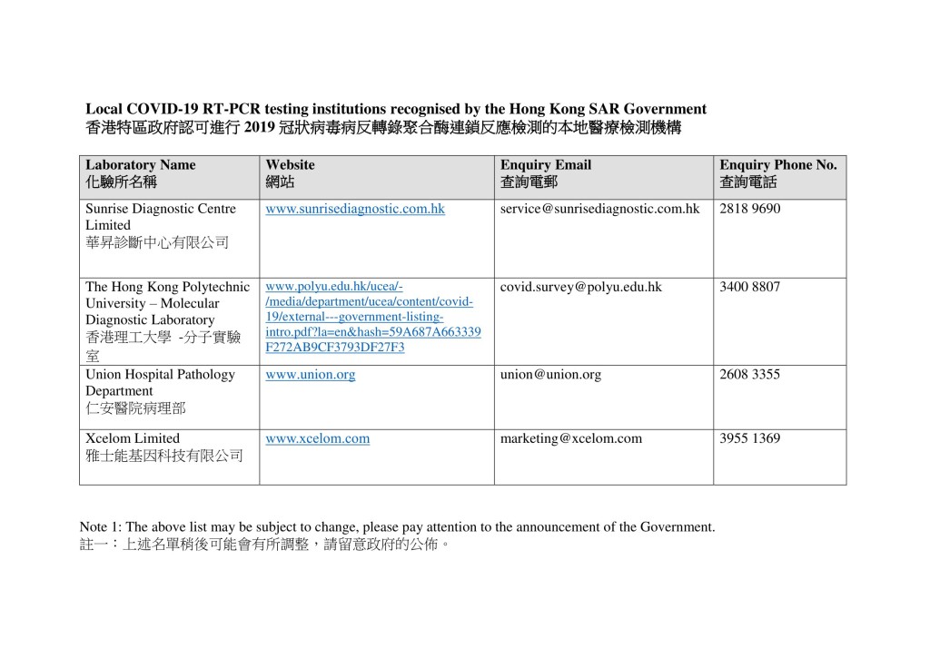 市民可到本地認可醫療檢測機構接受核酸檢測（名單圖七）。網上截圖