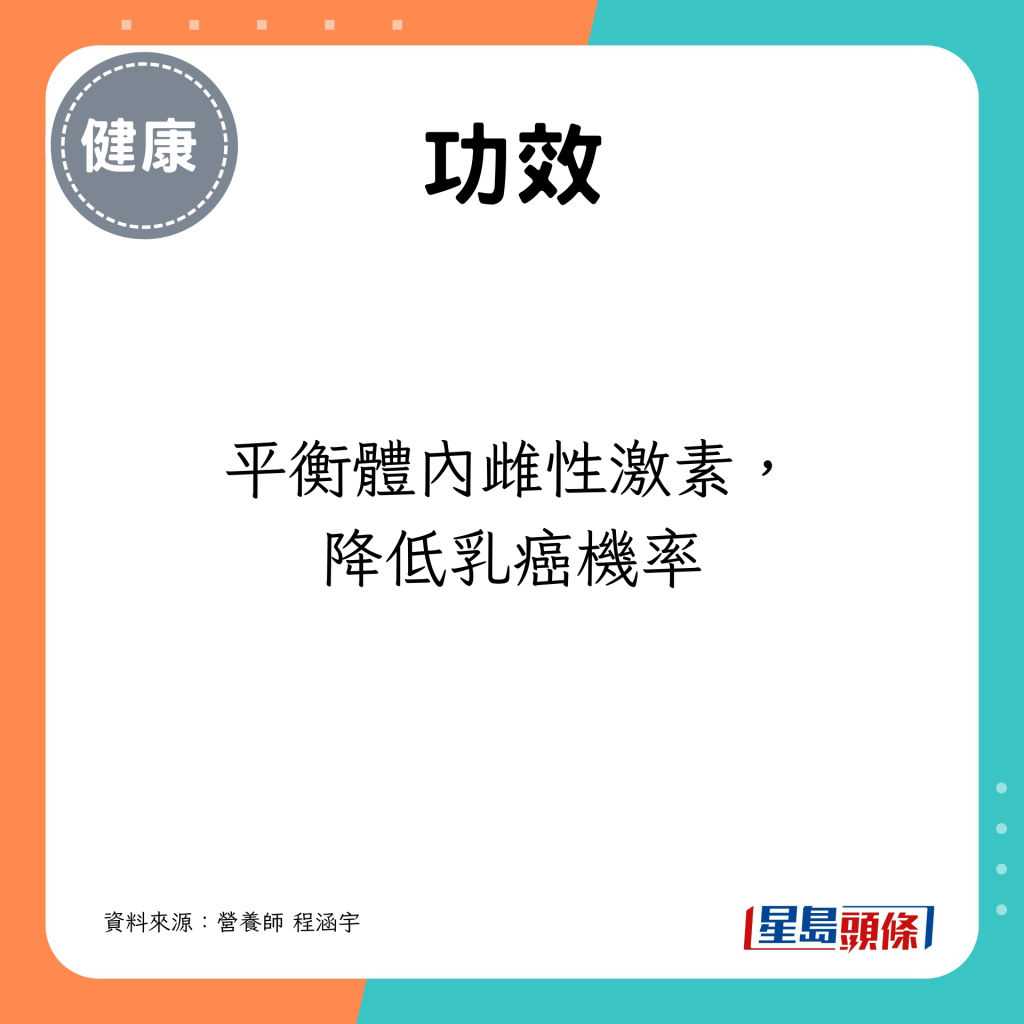 平衡體內雌性激素，降低乳癌機率