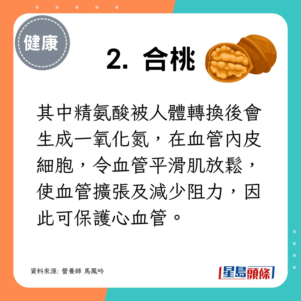 其中含有的精氨酸，有助使血管擴張及減少阻力