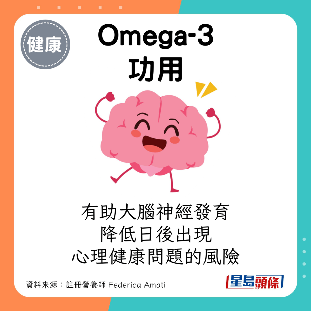 Omega-3有助大腦神經發育，降低日後出現心理健康問題的風險。