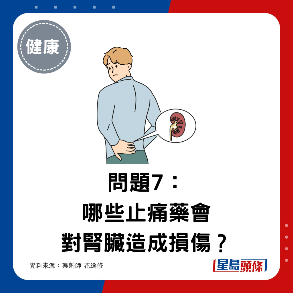  問題7：哪些止痛藥會對腎臟造成損傷？