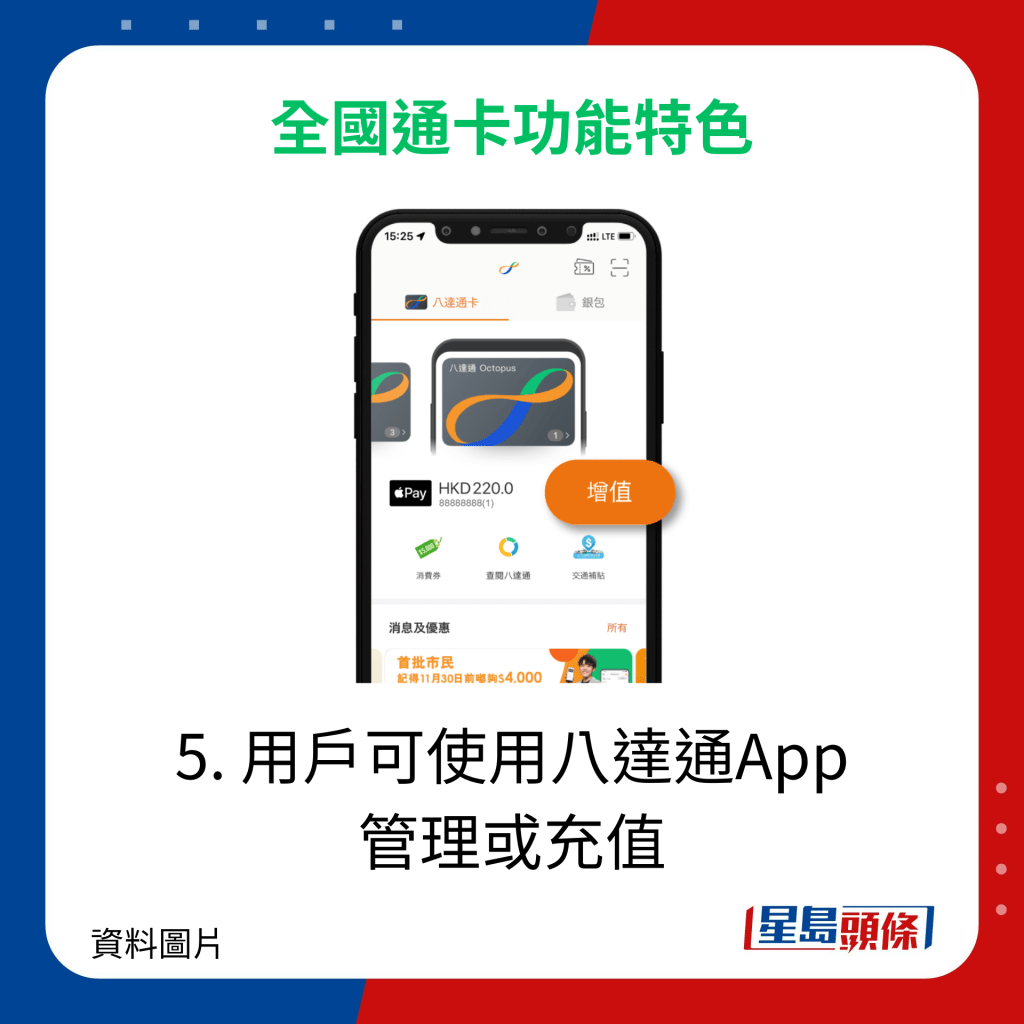 用戶可使用八達通App管理或充值