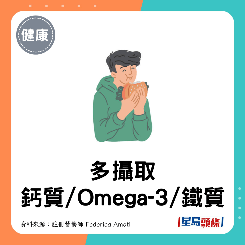 多攝取鈣質/Omega-3/鐵質。