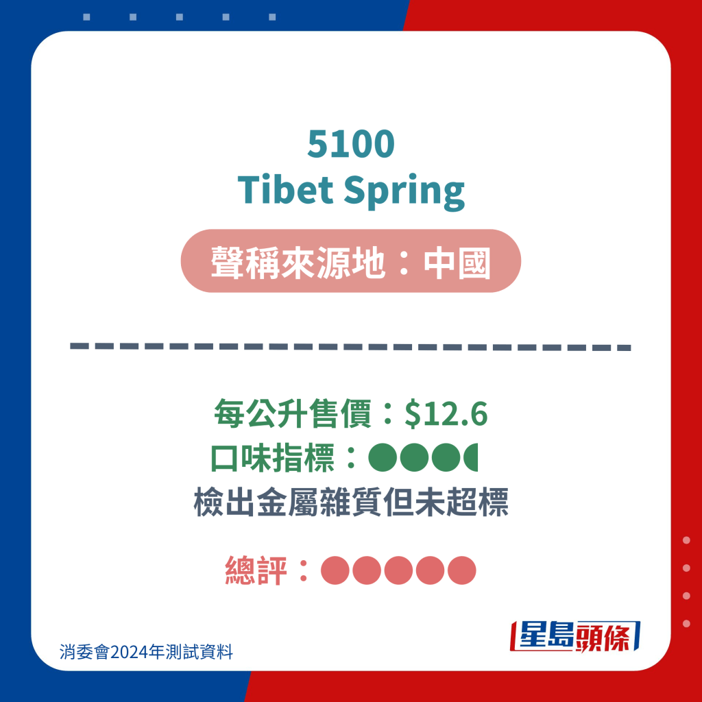 5100 Tibet Spring