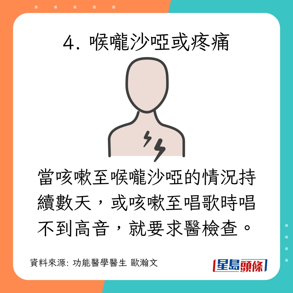 久咳原因｜咳嗽聲沙難唱高音恐患肺癌 6情況須求醫：喉嚨沙啞或疼痛