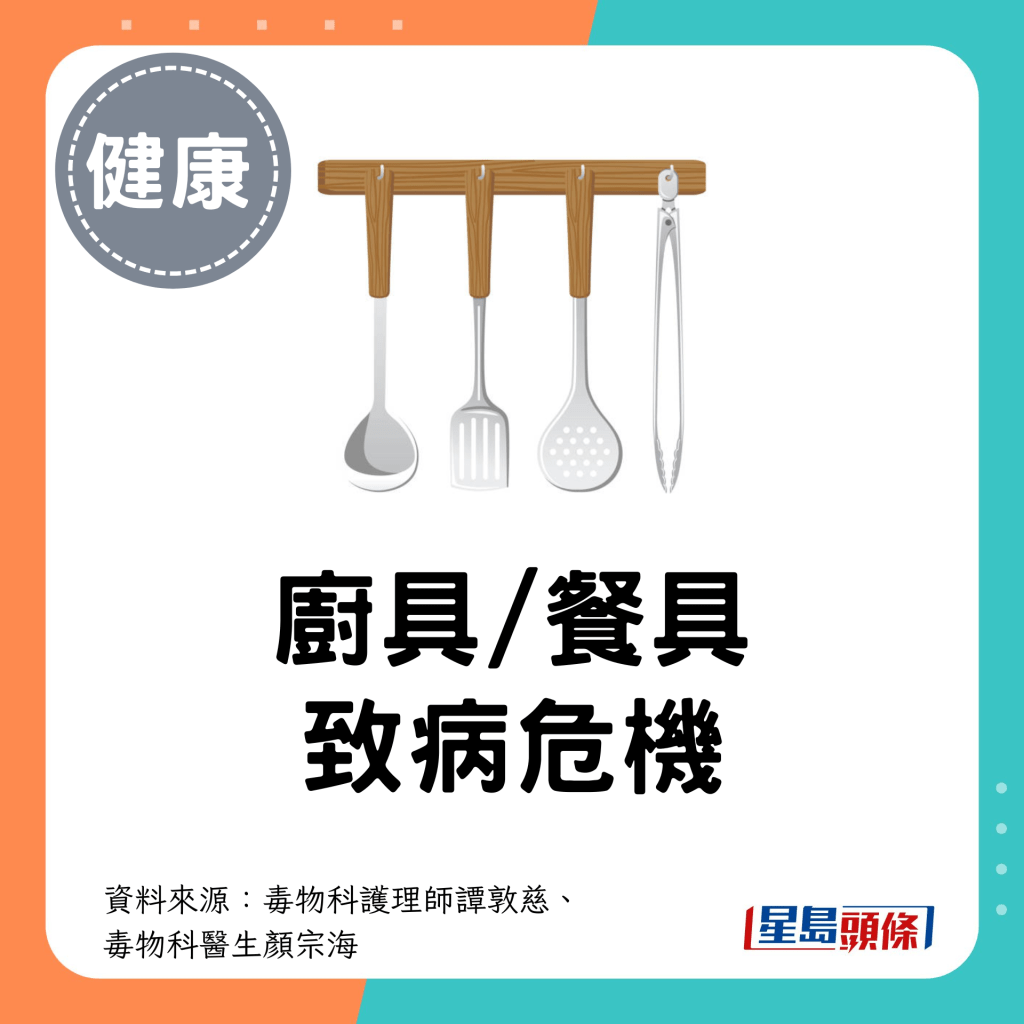 廚具/餐具 致病危機