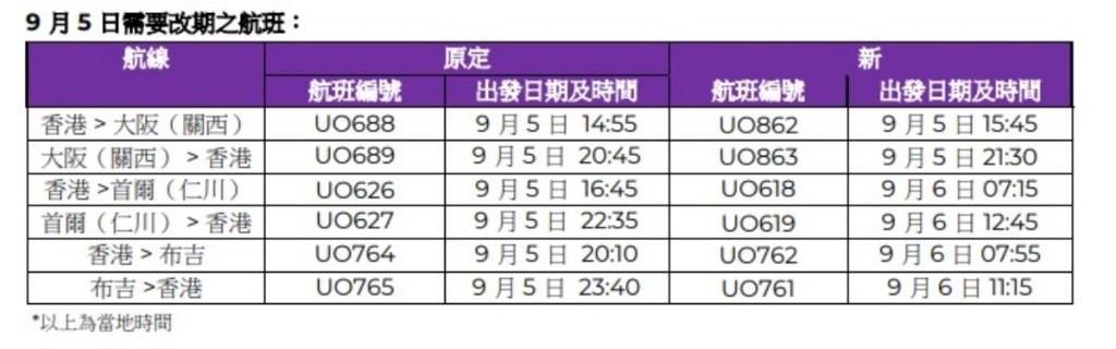 9月5日需要改期之航班。圖：香港快運