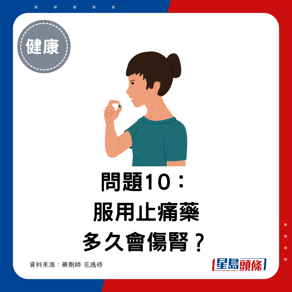 問題10：服用止痛藥多久會傷腎？