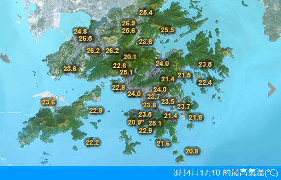 上水今日下午的氣溫逾26度。