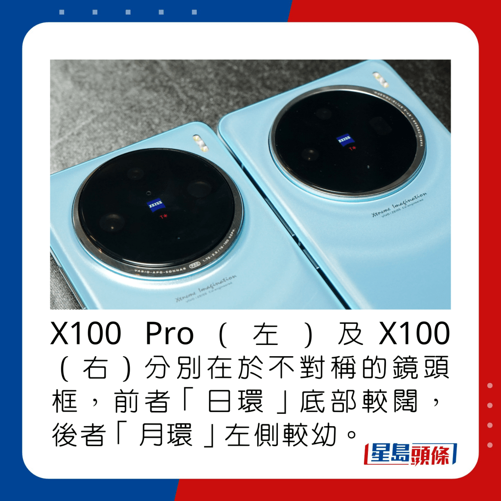 X100 Pro（左）及X100（右）分別在於不對稱的鏡頭框，前者「日環」底部較闊，後者「月環」左側較幼。