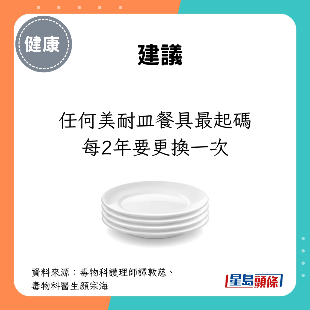 任何美耐皿餐具最起碼每2年要更換一次