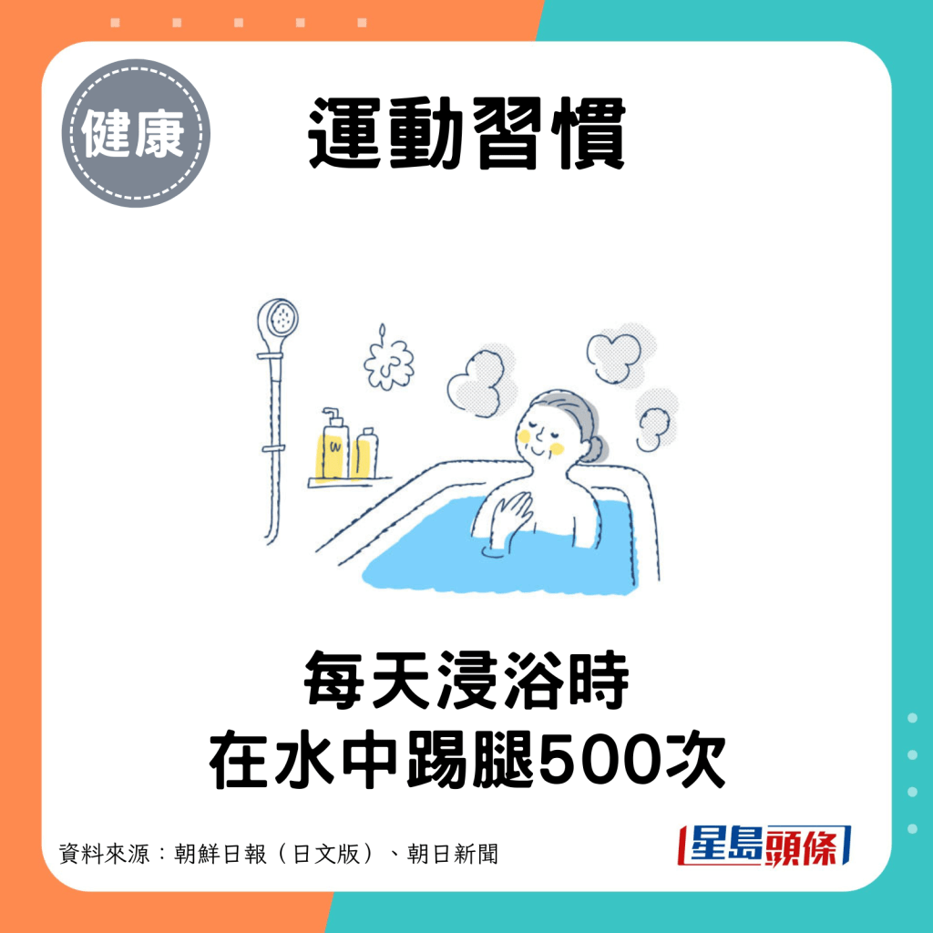 每天浸浴時，在水中踢腿500次。