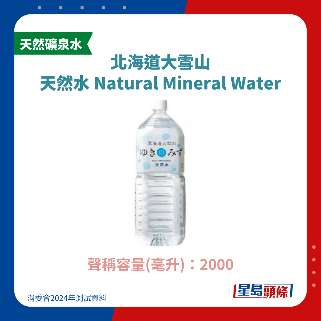 北海道大雪山 天然水 Natural Mineral Water