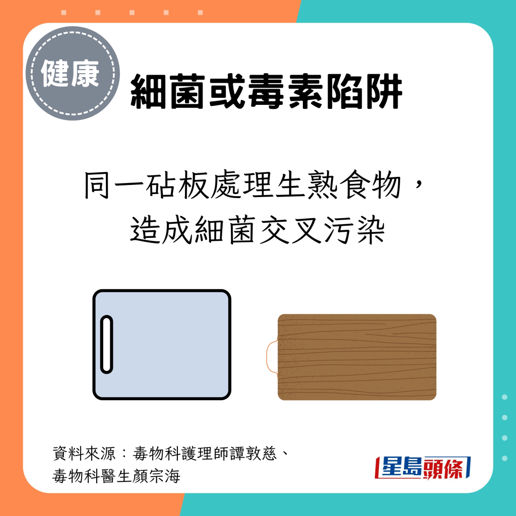 同一砧板处理生熟食物，造成细菌交叉污染