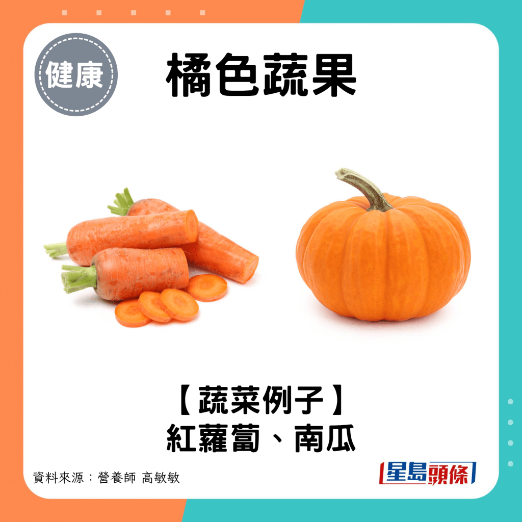 橘色蔬果蔬菜例子：紅蘿蔔、南瓜。