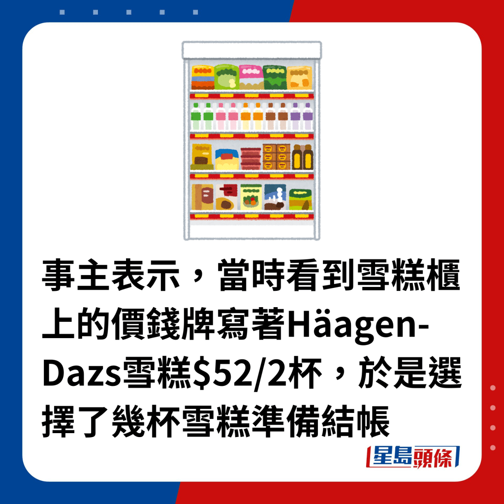 事主表示，當時看到雪糕櫃上的價錢牌寫著Häagen-Dazs雪糕$52/2杯，於是選擇了幾杯雪糕準備結帳