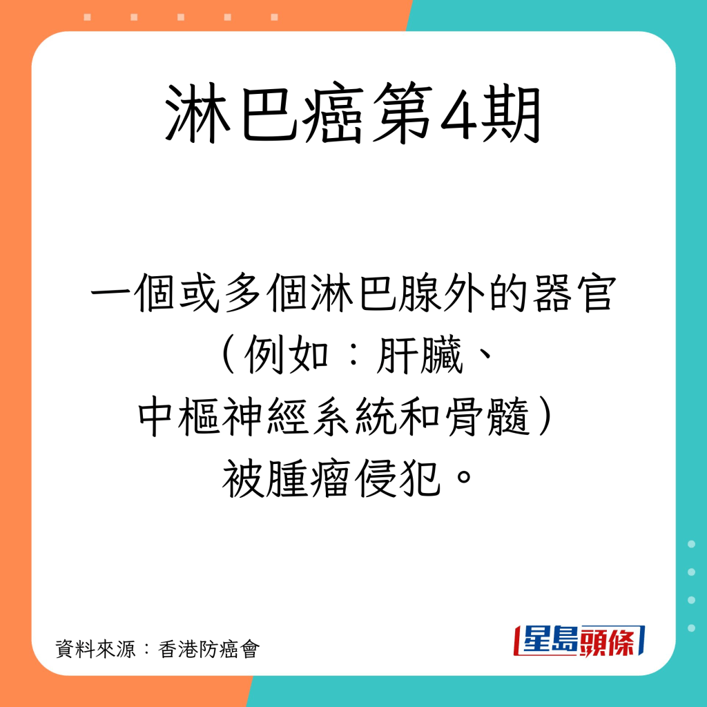 淋巴癌第4期特徵