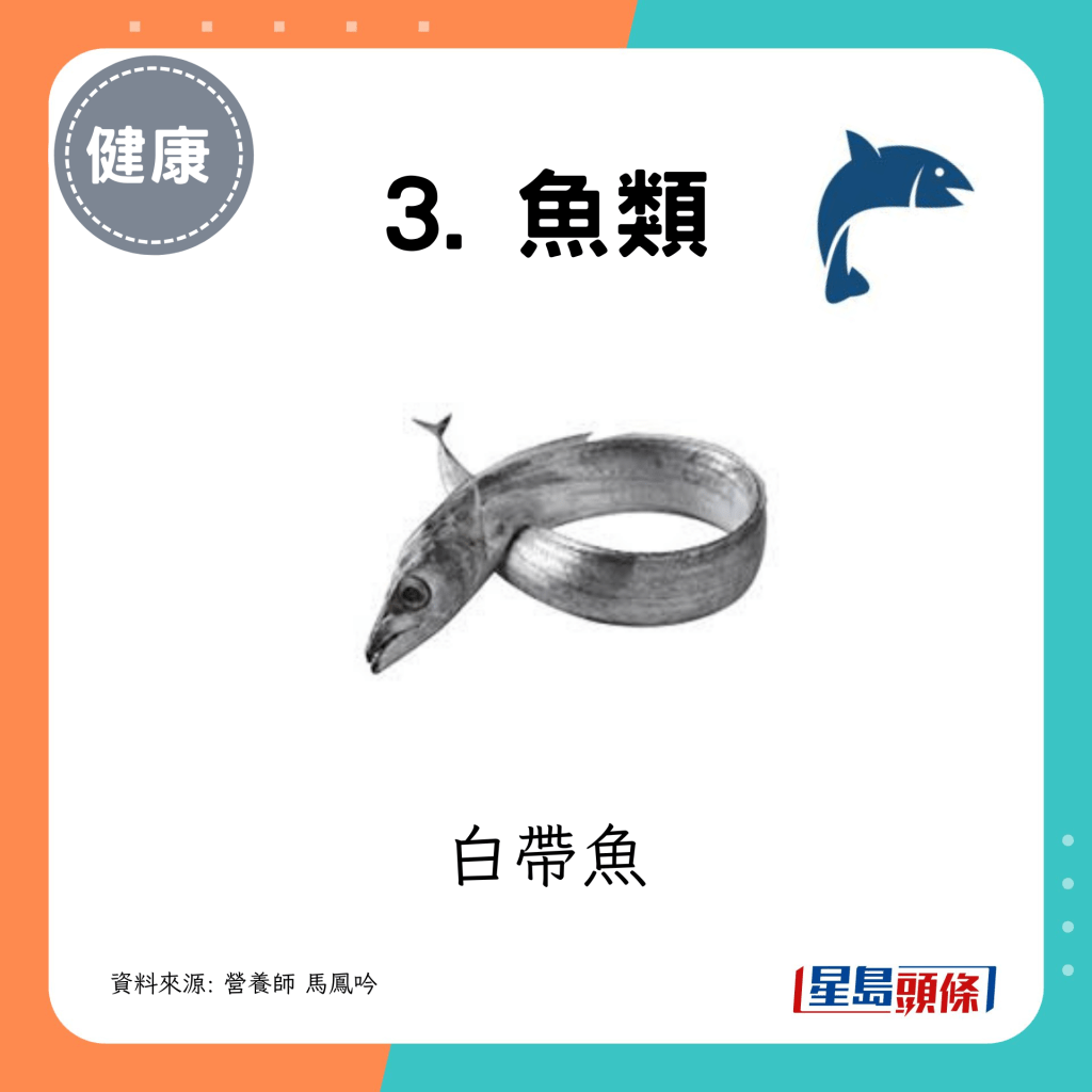 白帶魚