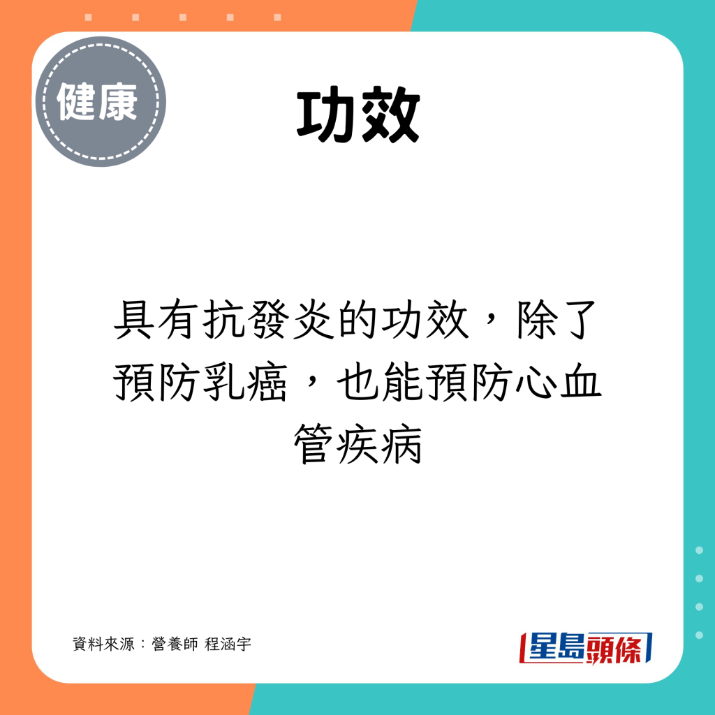 具有抗發炎的功效，除了預防乳癌，也能預防心血管疾病