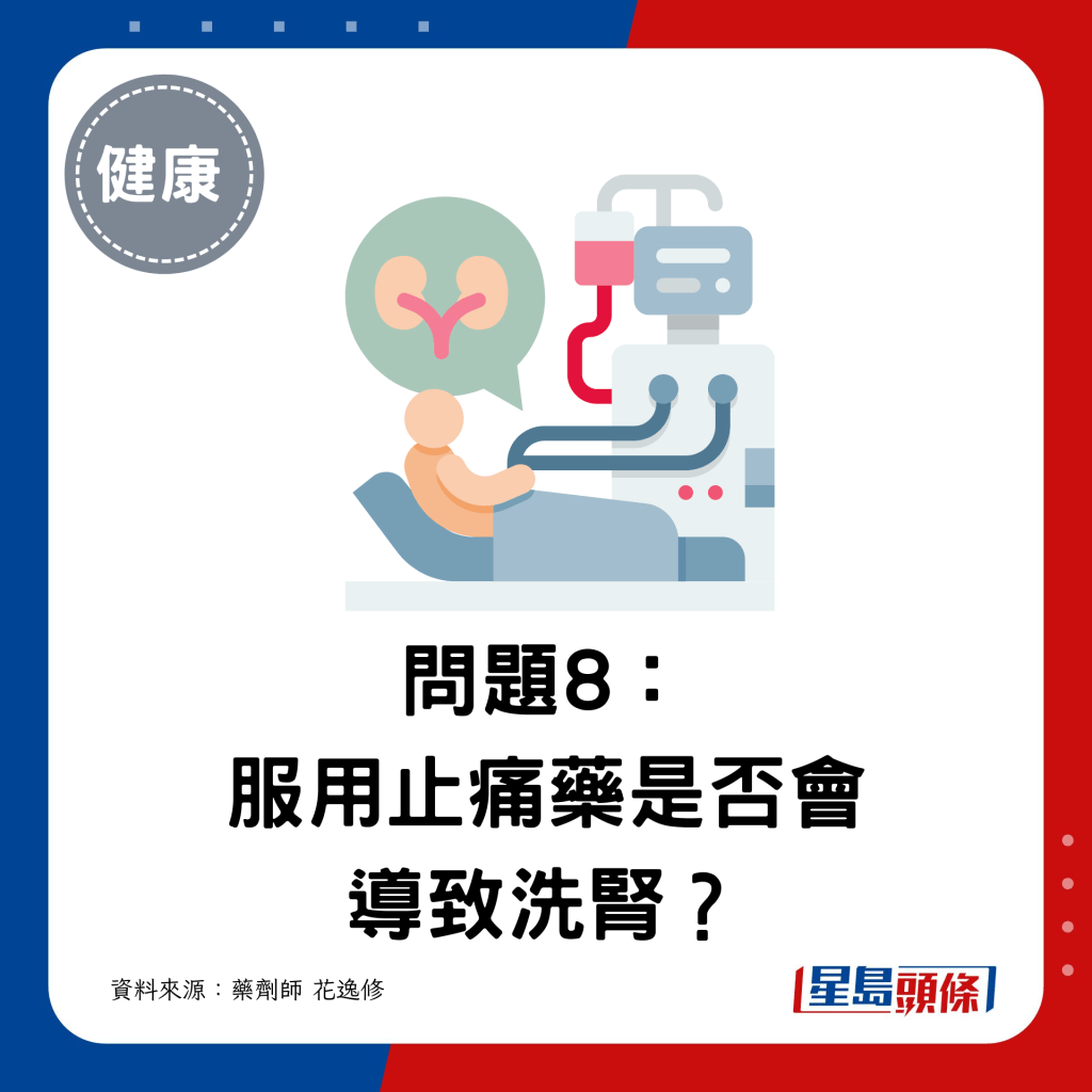 問題8：服用止痛藥是否會導致洗腎？