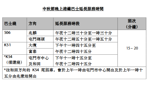 中秋节轻铁通宵服务。港铁撷图