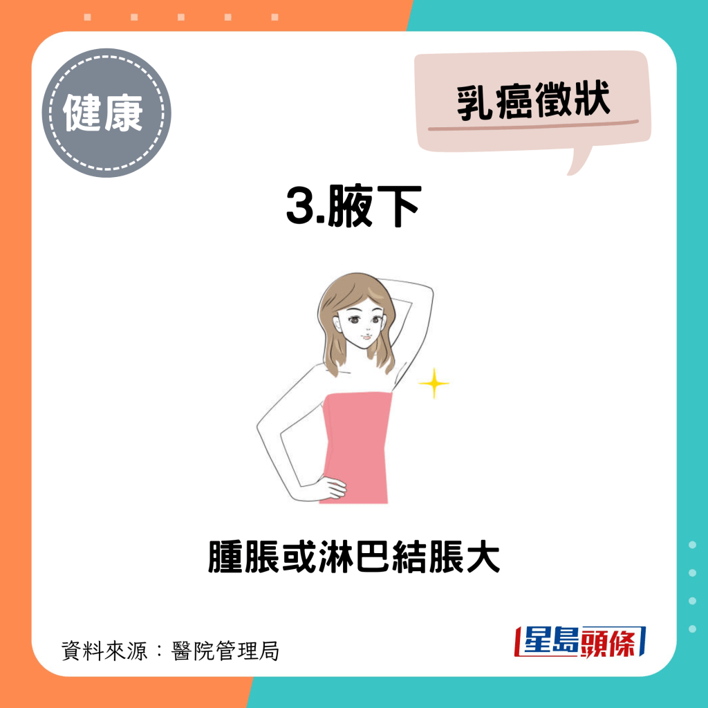 乳癌症狀 腋下：腫脹或淋巴結脹大