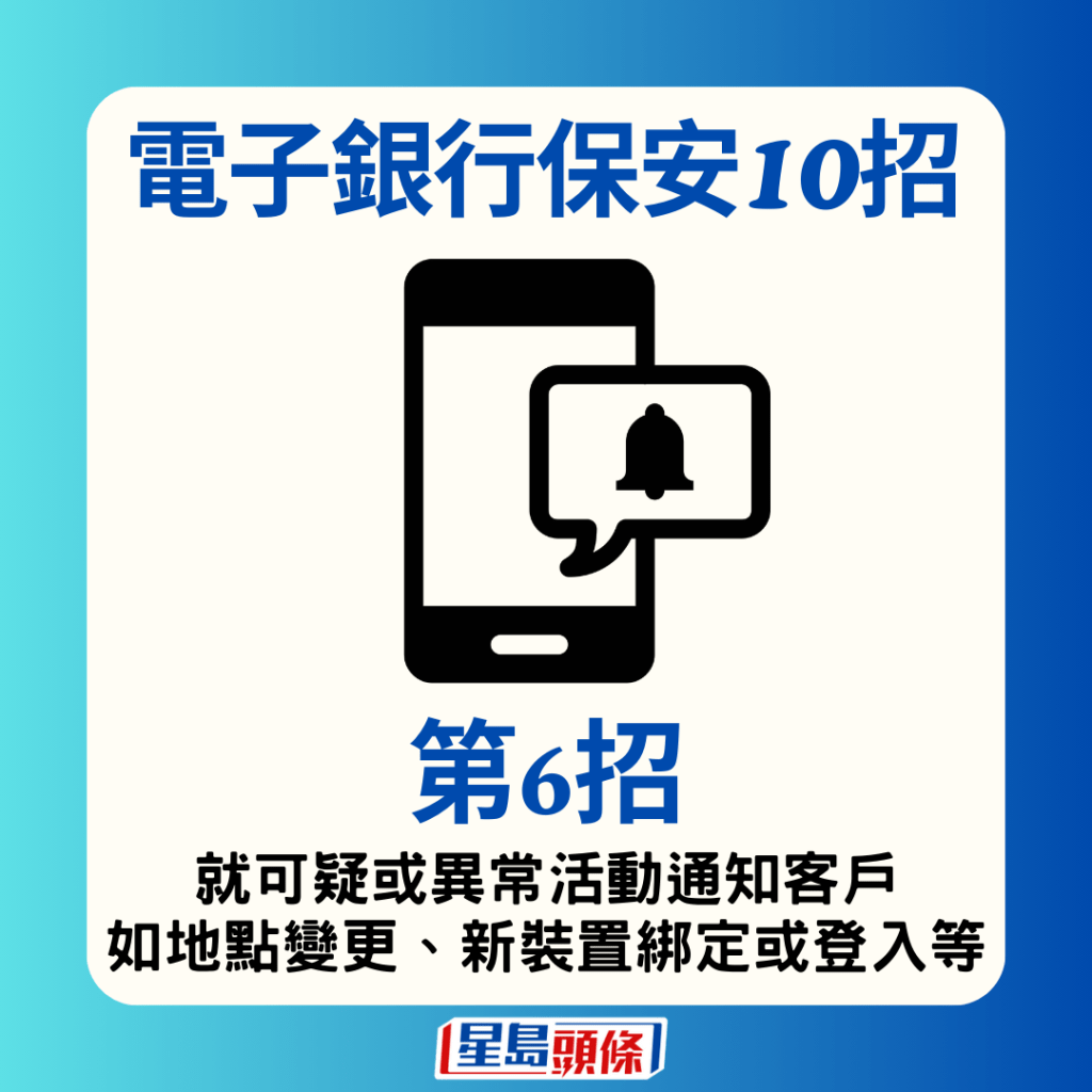 6.就可疑或异常活动通知客户，如地点变更、新装置绑定或登入等