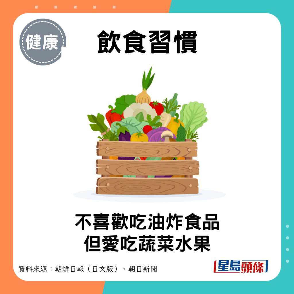 不喜歡吃油炸食品，但愛吃蔬菜水果。