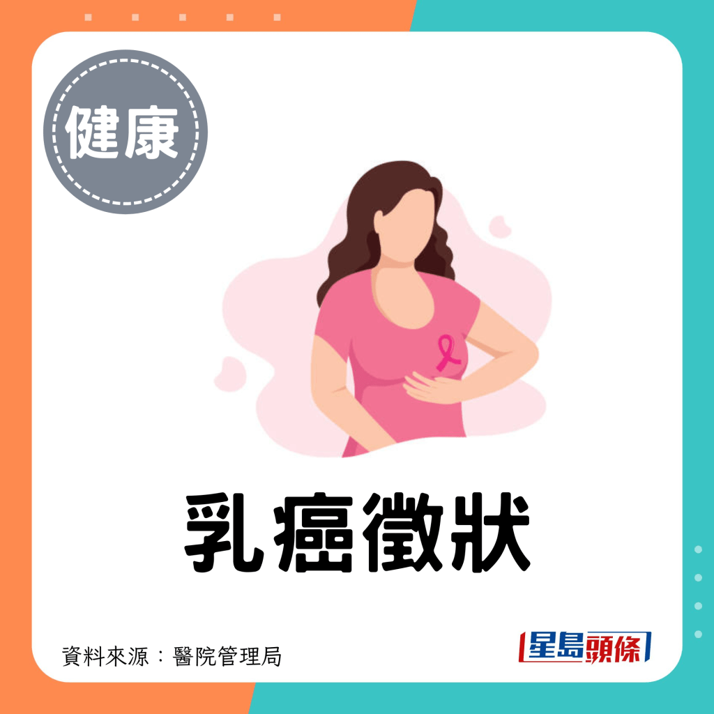 乳癌徵狀/症狀/病徵