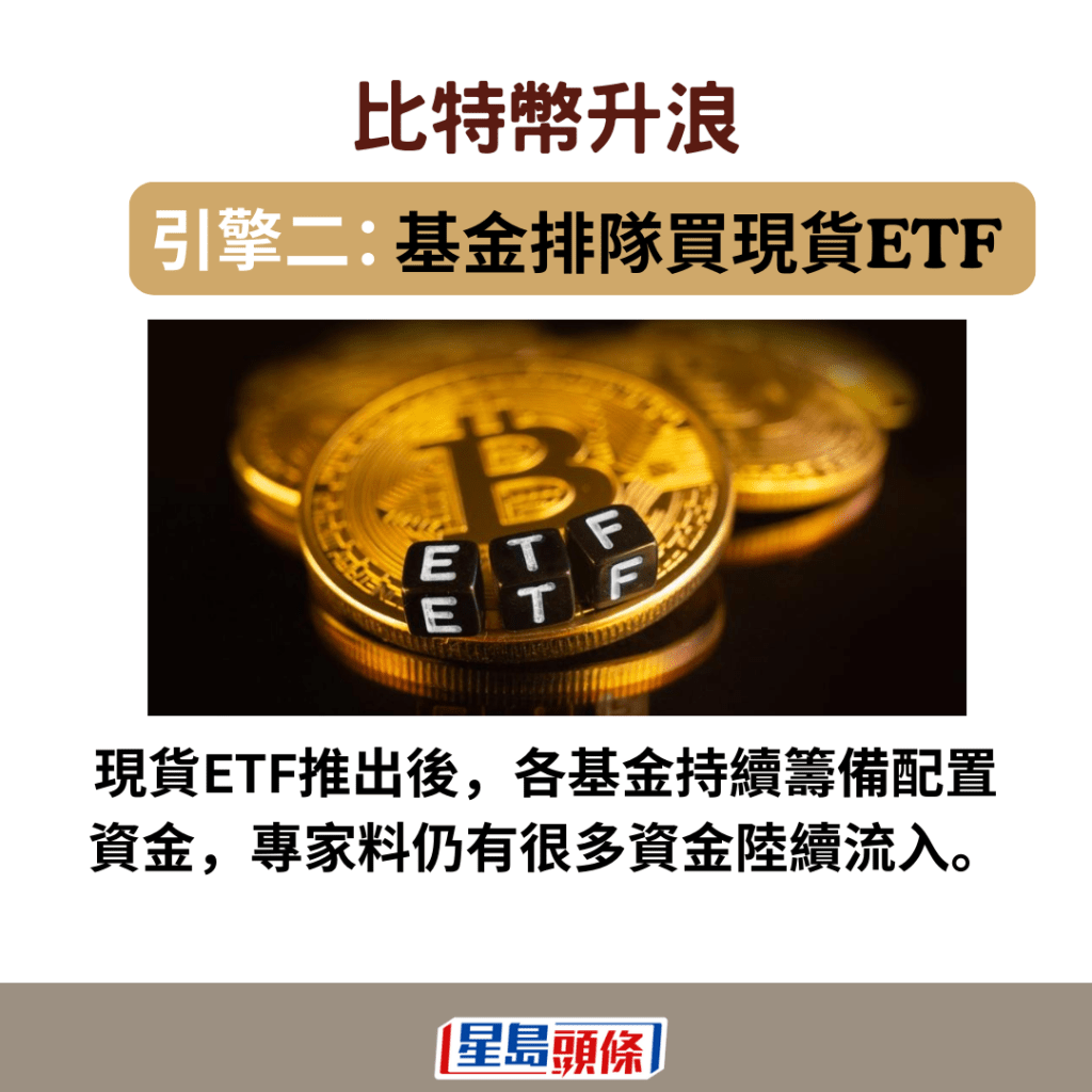 現貨ETF推出後，各基金持續籌備配置資金，專家料仍有很多資金陸續流入。