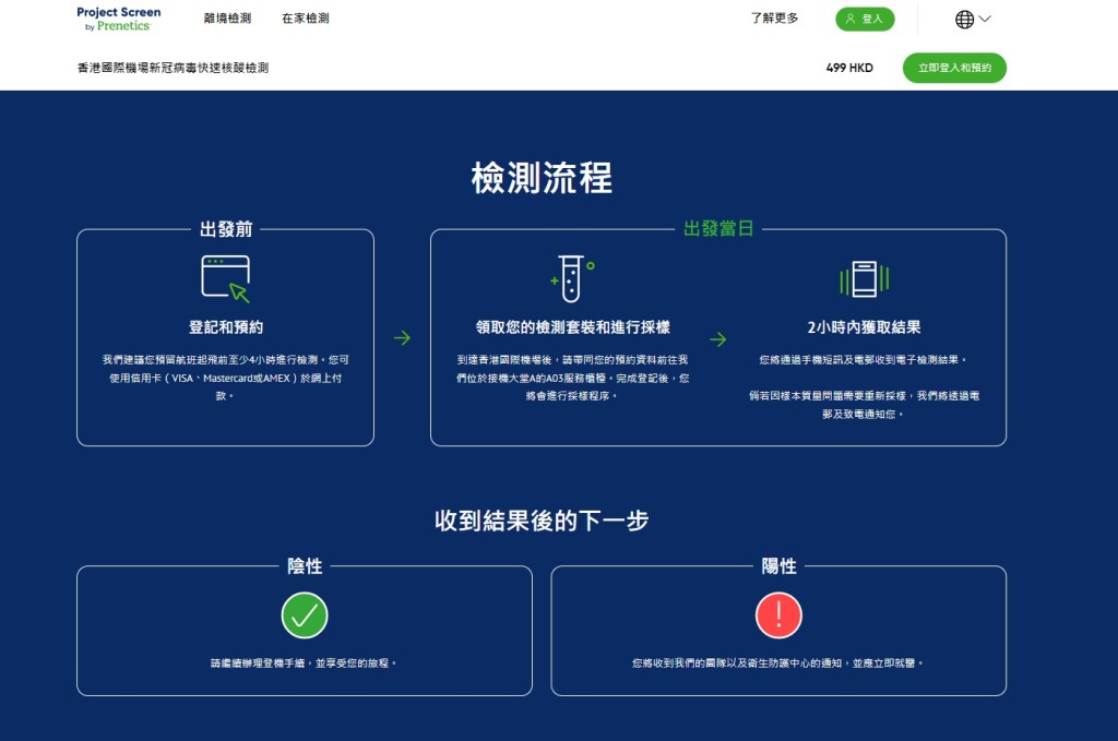 機場快速核酸檢測中心方便旅客出行前自費檢測，費用為499港元。網上截圖