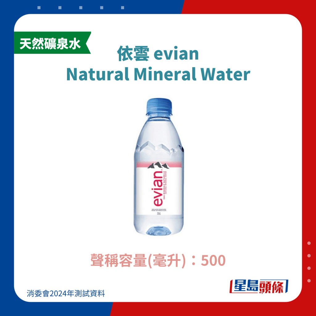 依雲 evian Natural Mineral Water