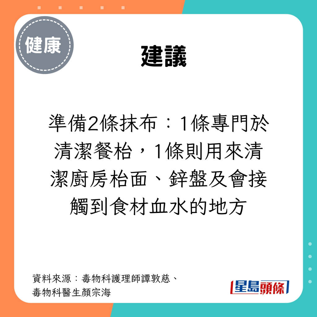 建議準備2條抹布：1條專門於清潔餐枱，1條則用來清潔廚房枱面、鋅盤及會接觸到食材血水的地方