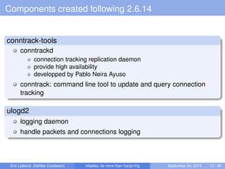 Components created following 2.6.14
conntrack-tools
conntrackd
connection tracking replication daemon
provide high availability
developped by Pablo Neira Ayuso
conntrack: command line tool to update and query connection
tracking
ulogd2
logging daemon
handle packets and connections logging
Éric Leblond (Neﬁlter Coreteam) nftables, far more than %s/ip/nf/g September 24, 2013 12 / 48
 