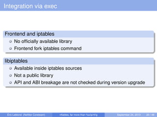 Integration via exec
Frontend and iptables
No ofﬁcially available library
Frontend fork iptables command
libiptables
Available inside iptables sources
Not a public library
API and ABI breakage are not checked during version upgrade
Éric Leblond (Neﬁlter Coreteam) nftables, far more than %s/ip/nf/g September 24, 2013 20 / 48
 