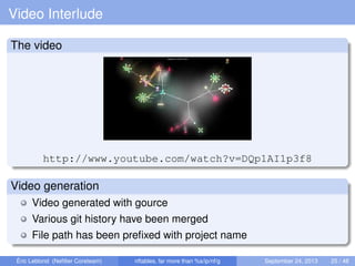 Video Interlude
The video
http://www.youtube.com/watch?v=DQp1AI1p3f8
Video generation
Video generated with gource
Various git history have been merged
File path has been preﬁxed with project name
Éric Leblond (Neﬁlter Coreteam) nftables, far more than %s/ip/nf/g September 24, 2013 25 / 48
 