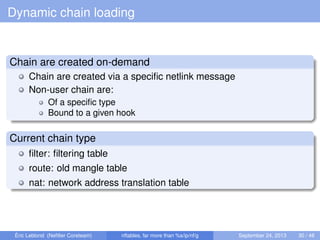 Dynamic chain loading
Chain are created on-demand
Chain are created via a speciﬁc netlink message
Non-user chain are:
Of a speciﬁc type
Bound to a given hook
Current chain type
ﬁlter: ﬁltering table
route: old mangle table
nat: network address translation table
Éric Leblond (Neﬁlter Coreteam) nftables, far more than %s/ip/nf/g September 24, 2013 30 / 48
 