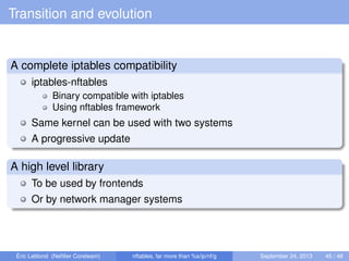 Transition and evolution
A complete iptables compatibility
iptables-nftables
Binary compatible with iptables
Using nftables framework
Same kernel can be used with two systems
A progressive update
A high level library
To be used by frontends
Or by network manager systems
Éric Leblond (Neﬁlter Coreteam) nftables, far more than %s/ip/nf/g September 24, 2013 45 / 48
 