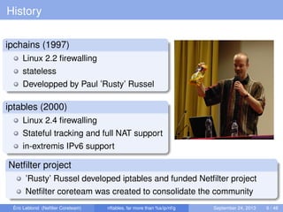 History
ipchains (1997)
Linux 2.2 ﬁrewalling
stateless
Developped by Paul ’Rusty’ Russel
iptables (2000)
Linux 2.4 ﬁrewalling
Stateful tracking and full NAT support
in-extremis IPv6 support
Netﬁlter project
’Rusty’ Russel developed iptables and funded Netﬁlter project
Netﬁlter coreteam was created to consolidate the community
Éric Leblond (Neﬁlter Coreteam) nftables, far more than %s/ip/nf/g September 24, 2013 6 / 48
 