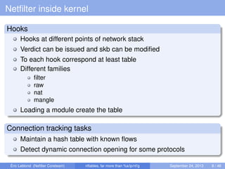 Netﬁlter inside kernel
Hooks
Hooks at different points of network stack
Verdict can be issued and skb can be modiﬁed
To each hook correspond at least table
Different families
ﬁlter
raw
nat
mangle
Loading a module create the table
Connection tracking tasks
Maintain a hash table with known ﬂows
Detect dynamic connection opening for some protocols
Éric Leblond (Neﬁlter Coreteam) nftables, far more than %s/ip/nf/g September 24, 2013 8 / 48
 