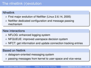 The nfnetlink (r)evolution
Nfnetlink
First major evolution of Netﬁlter (Linux 2.6.14, 2005)
Netﬁlter dedicated conﬁguration and message passing
mechanism
New interactions
NFLOG: enhanced logging system
NFQUEUE: improved userspace decision system
NFCT: get information and update connection tracking entries
Based on Netlink
datagram-oriented messaging system
passing messages from kernel to user-space and vice-versa
Éric Leblond (Neﬁlter Coreteam) nftables, far more than %s/ip/nf/g September 24, 2013 10 / 48
 